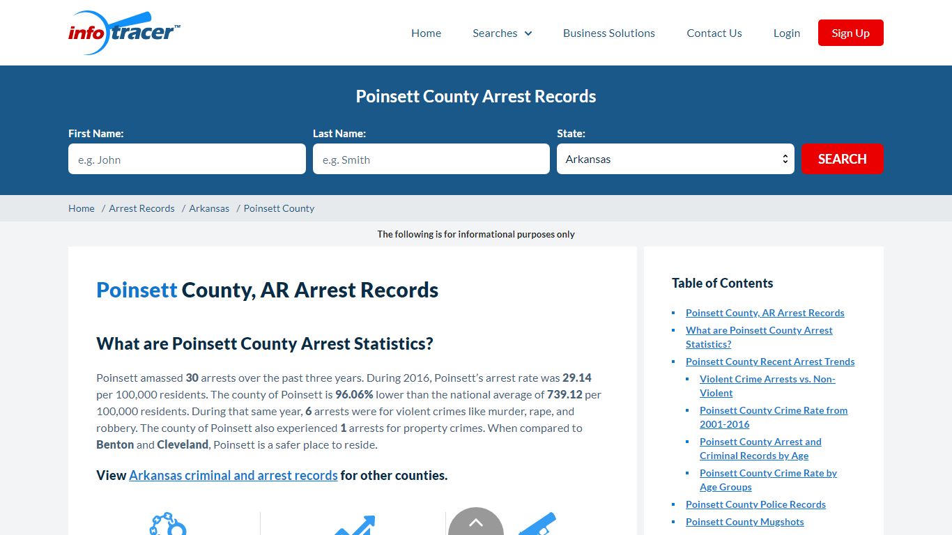 Poinsett County, AR Arrests, Mugshots & Jail Records - InfoTracer